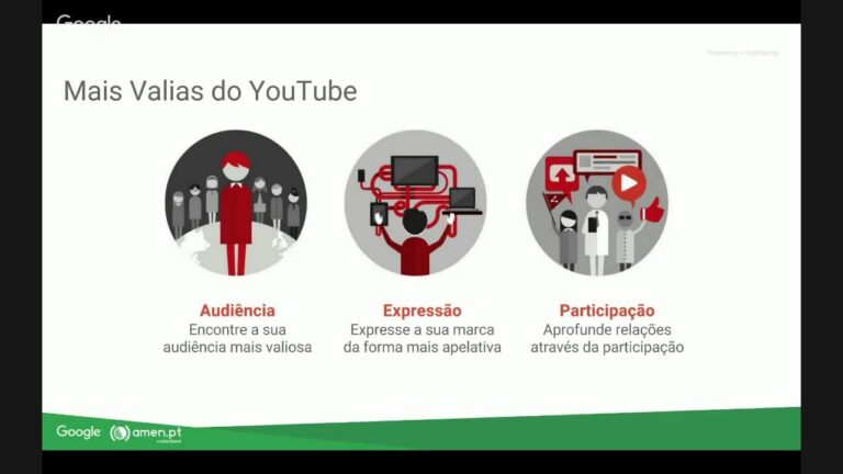 Acessando o Google: Guia Prático para o www.google.com.pt
