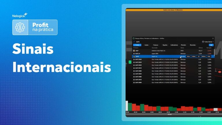 Cotações das Bolsas Internacionais: Análise e Tendências