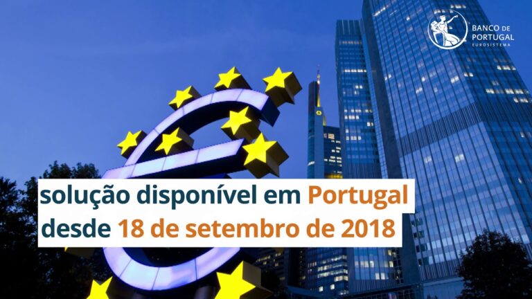 Millennium BCP: Guia Completo para Particulares e Contas