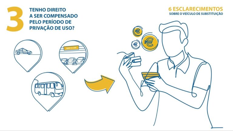 Multicare Comparticipações: Entenda Seus Benefícios e Vantagens