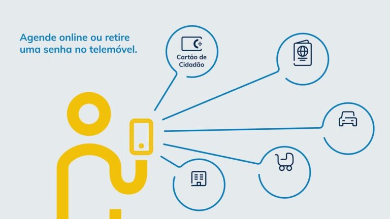 Agendamento de Passaporte: Simplifique o Processo com o IRN