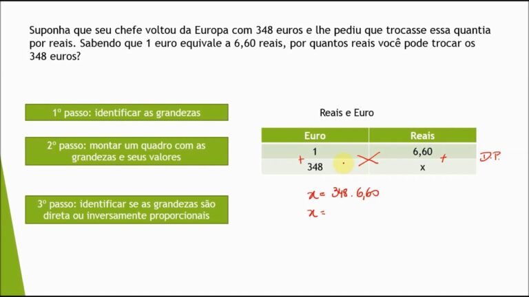 Conversão de Moedas: Guia Prático e Eficiente