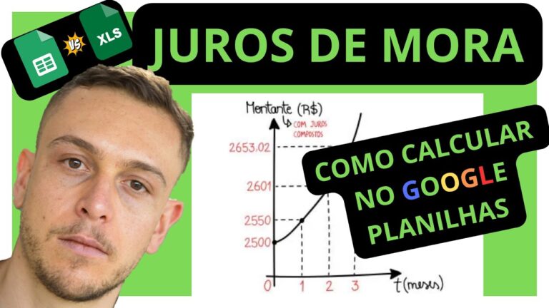 Entendendo os Juros de Mora Comerciais: Impactos e Aplicações