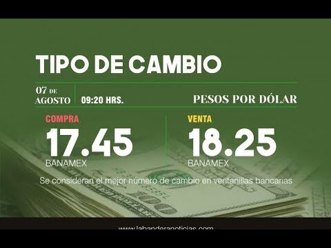 Calculadora Euro Dólar: Converta Moedas com Facilidade