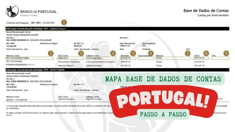 Otimização de Bases de Dados para Contas Bancárias