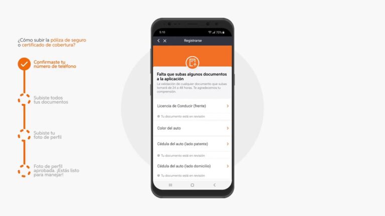 Entenda o Certificado Provisório de Seguro: Importância e Vantagens