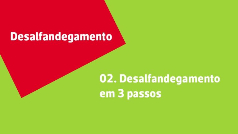 Envio Eficiente de Notificações ao Cliente CTT