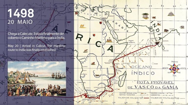 A Descoberta do Caminho Marítimo para a Índia