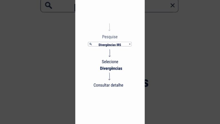 Otimizando suas Finanças: Guia Prático do IRS