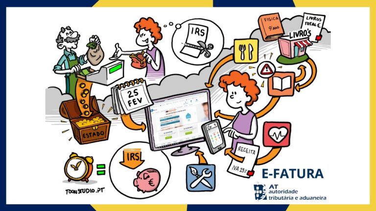 e-Fatura e IVAucher: Simplificando o Reembolso de Impostos