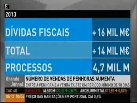 Venda de Carros Penhorados: Oportunidades e Dicas Essenciais