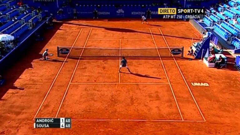 Ranking de Tênis de João Sousa: Análise e Perspectivas