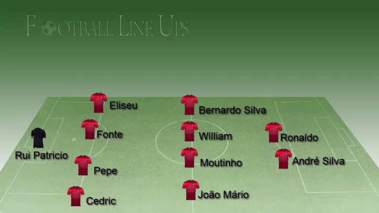Análise do 11 Inicial de Portugal contra a Suíça