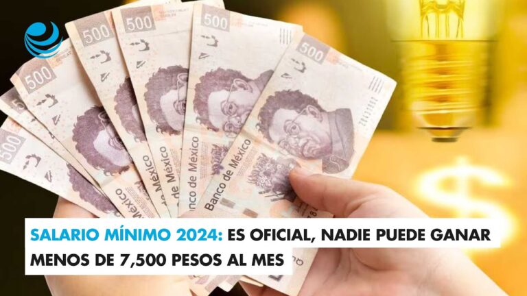 Estratégias para Ordenado Mínimo em 2024