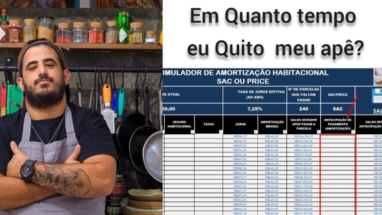 Simulador de Amortização Antecipada: Economize em Seus Pagamentos