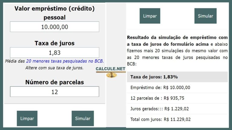 Simulador de Cr&eacute;dito Pessoal: Como Escolher a Melhor Op&ccedil;&atilde;o