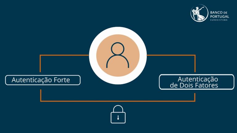 CTT Home Banking: A Revolução na Gestão Financeira Pessoal