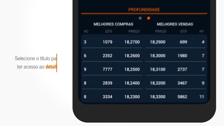 BPI Cotações: Análise e Tendências do Mercado Financeiro