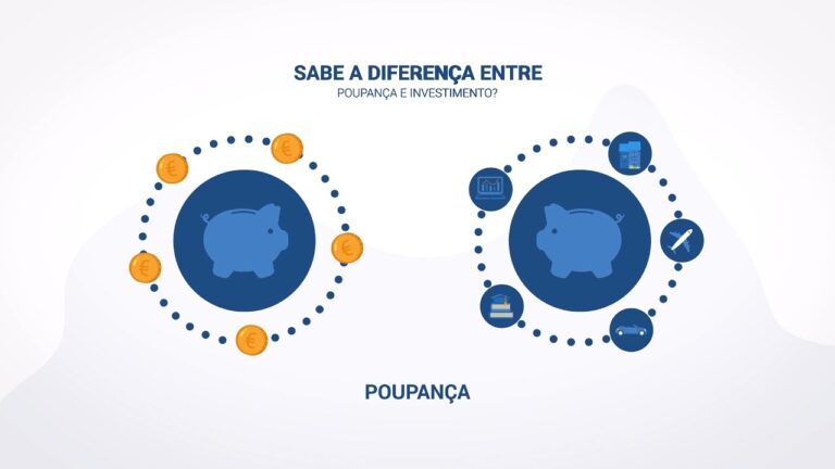 Vantagens das Poupanças na Caixa Geral de Depósitos