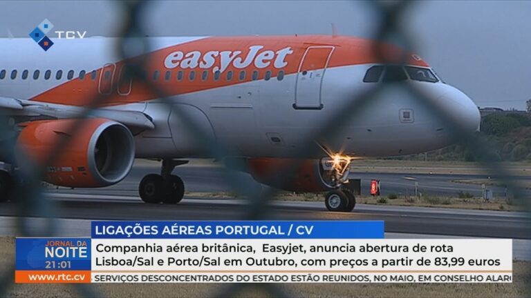 Reclamações Frequentes sobre a EasyJet: Como Resolver?