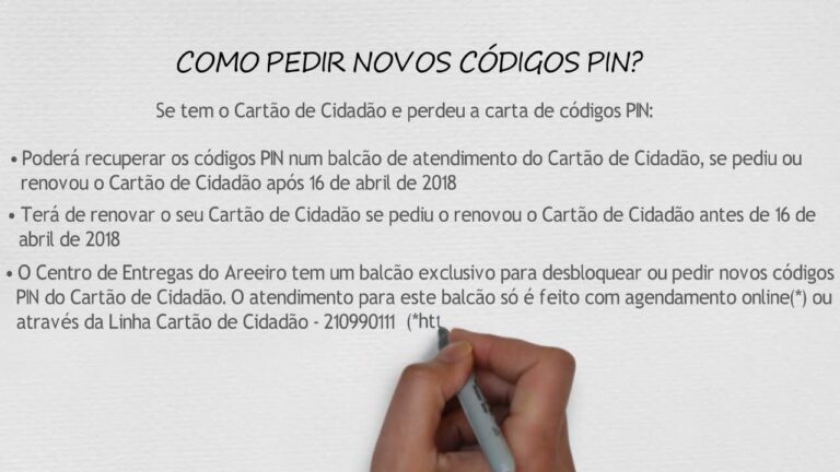 Guia Completo dos C&oacute;digos do Cart&atilde;o Cidad&atilde;o