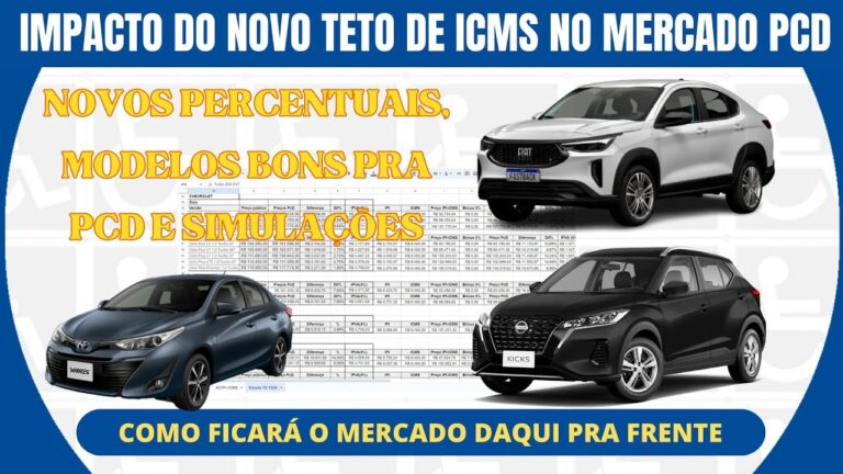 Simulador de Crédito Automóvel CGD: Como Funciona e Vantagens