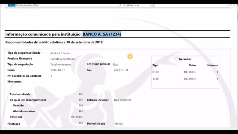 Responsabilidades Centrais no Crédito