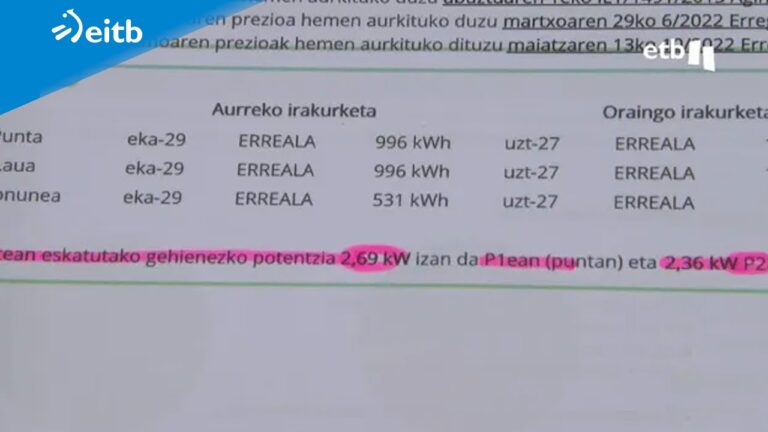 Entenda o Contrato Mínimo de Luz e Seus Benefícios